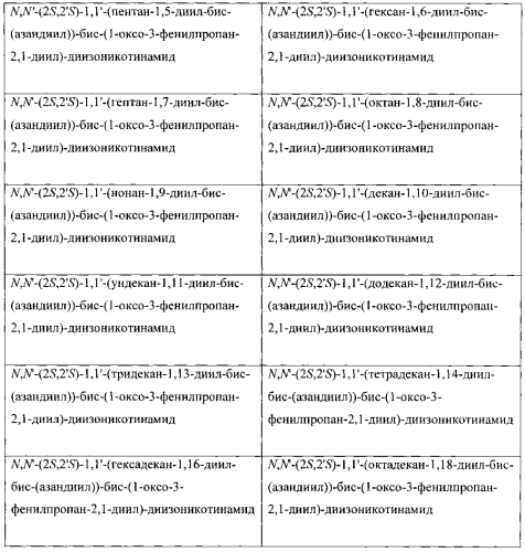 Стабильные водорастворимые изделия единичной дозы (патент 2572039)