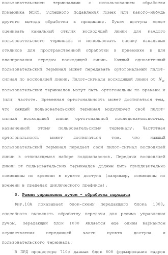 Система беспроводной локальной вычислительной сети со множеством входов и множеством выходов (патент 2485697)