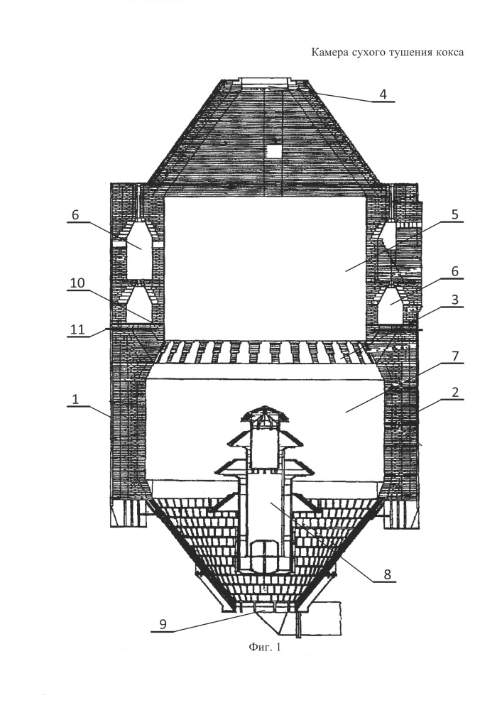 Камера сухого тушения кокса (патент 2632302)