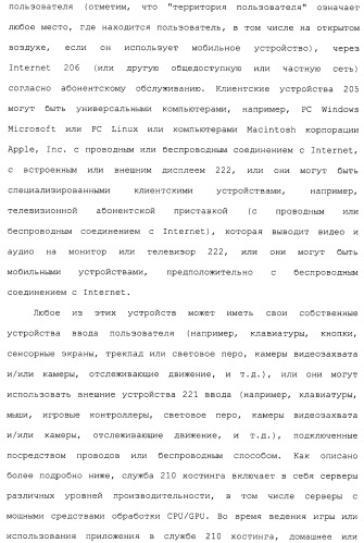 Система и способ сжатия видео посредством настройки размера фрагмента на основании обнаруженного внутрикадрового движения или сложности сцены (патент 2487407)