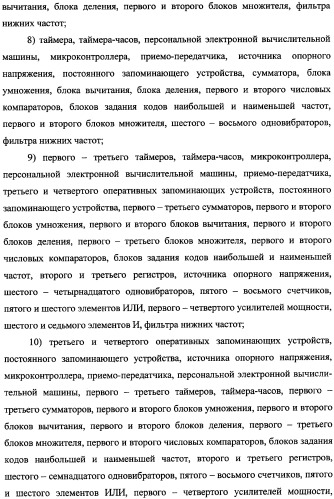 Частотомер промышленного напряжения ермакова-федорова (варианты) (патент 2362175)