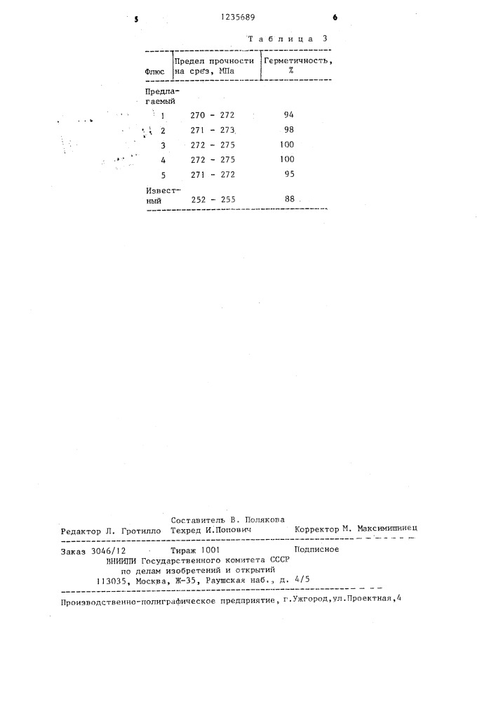 Флюс для пайки и наплавки (патент 1235689)