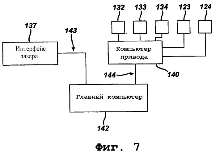 Двухслойная структура для абсорбирующих изделий (патент 2311159)