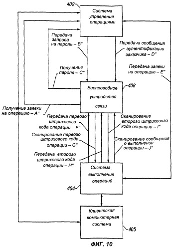 Способ и устройство для выполнения электронных коммерческих операций с использованием беспроводного устройства связи (патент 2279136)