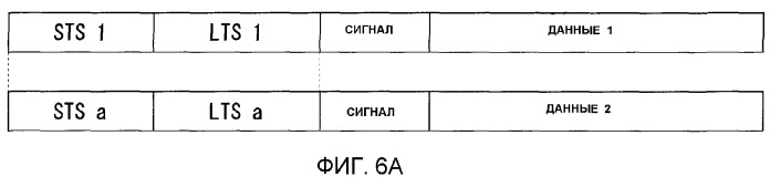 Способ и устройство передачи сигналов (патент 2383998)