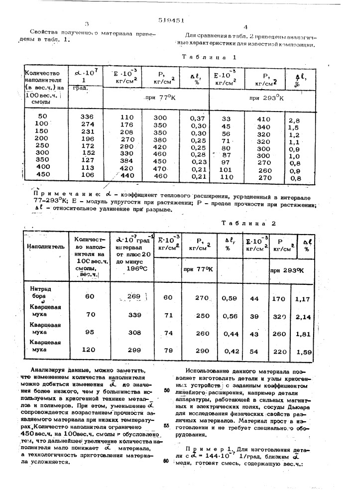 Эпоксидная композиция (патент 519451)