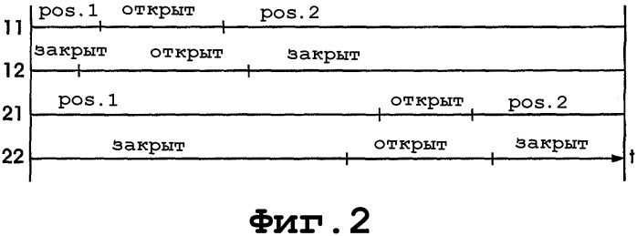 Переключатель шунтирующего сопротивления, способ управления таким переключателем и использование такого переключателя (патент 2345437)