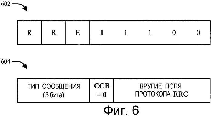 Способ и устройство для идентификации канала в системе беспроводной связи (патент 2481746)