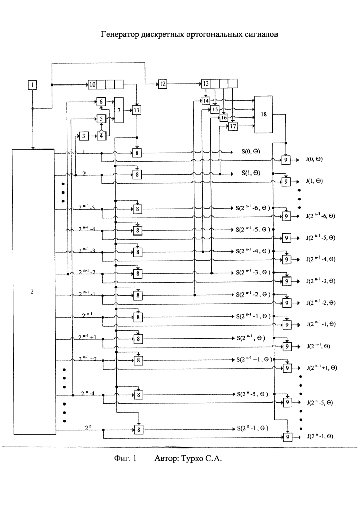 Генератор дискретных ортогональных сигналов (патент 2634234)