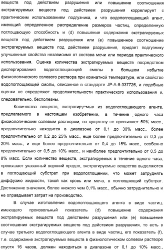 Водопоглощающий агент в виде частиц, содержащий в качестве основного компонента водопоглощающую смолу (варианты), поглощающее изделие на его основе и варианты способа получения водопоглощающего агента (патент 2338763)