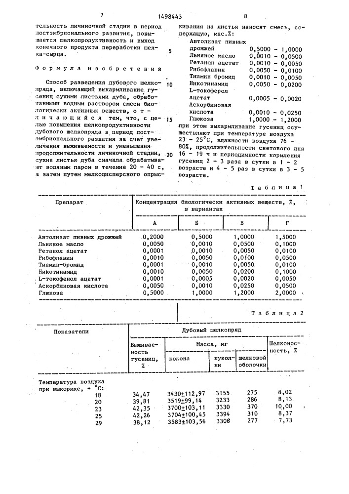 Способ разведения дубового шелкопряда (патент 1498443)