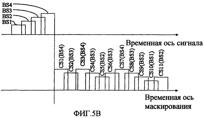 Способ конкатенации кадров в системе связи (патент 2417457)