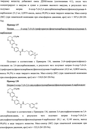 Производные феноксихроманкарбоновой кислоты, замещенные в 6-ом положении (патент 2507200)