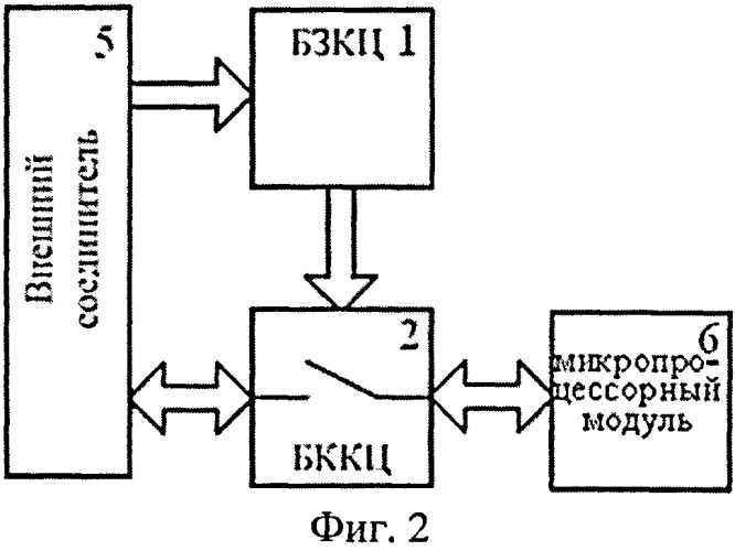 Устройство хранения данных (варианты) (патент 2506633)