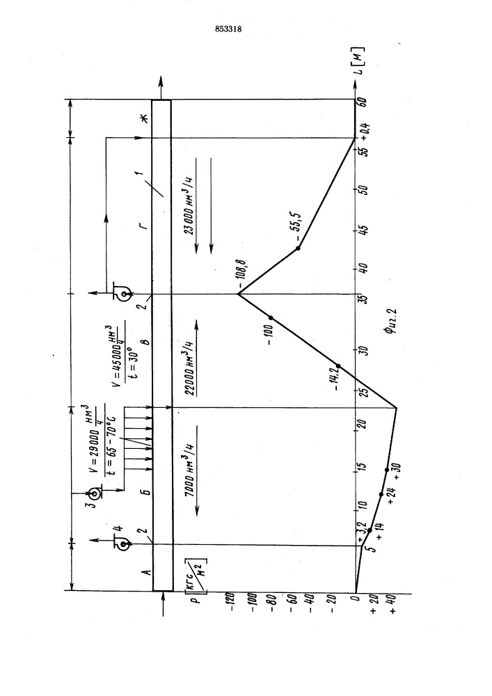 Способ сушки изделий в многозонныхсушилках и многозонная сушилка для егоосуществления (патент 853318)