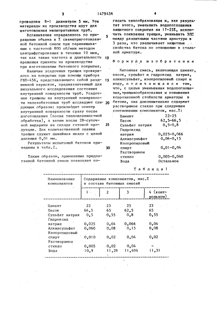 Бетонная смесь (патент 1479436)