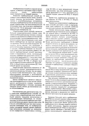 Карбюраторный способ выплавки стали в мартеновской печи (патент 2003695)