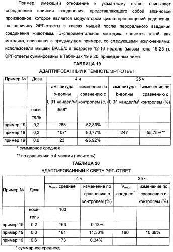 Соединения, представляющие собой алкинилфенильные производные, для лечения офтальмических заболеваний и расстройств (патент 2470910)