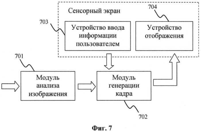 Способ и система и для просмотра изображения на устройстве отображения (патент 2509377)