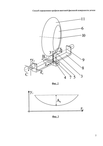 Способ определения профиля винтовой фасонной поверхности детали (патент 2587201)