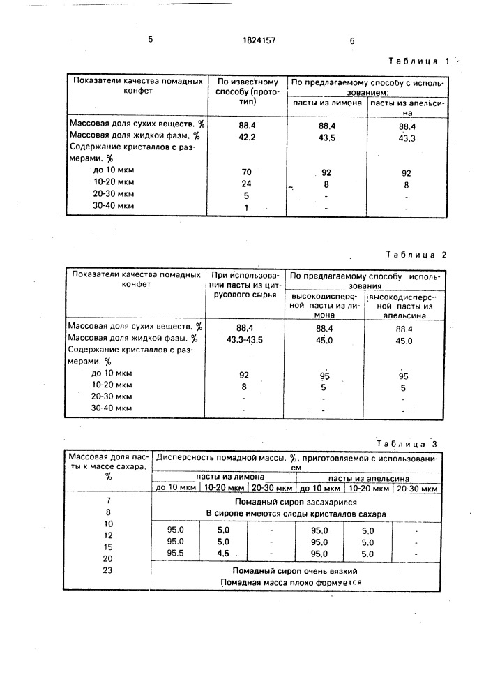 Способ производства помадных конфет (патент 1824157)