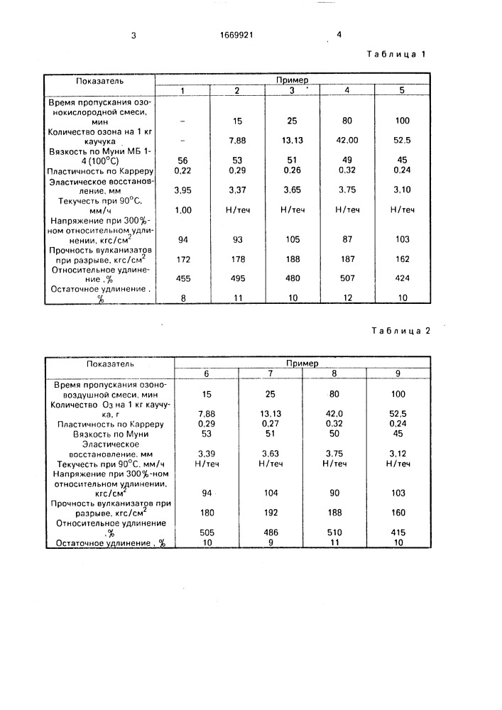 Способ получения 1,4-цис-бутадиенового каучука (патент 1669921)