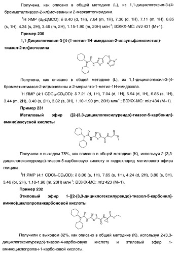 Гетероароматические производные мочевины и их применение в качестве активаторов глюкокиназы (патент 2386622)