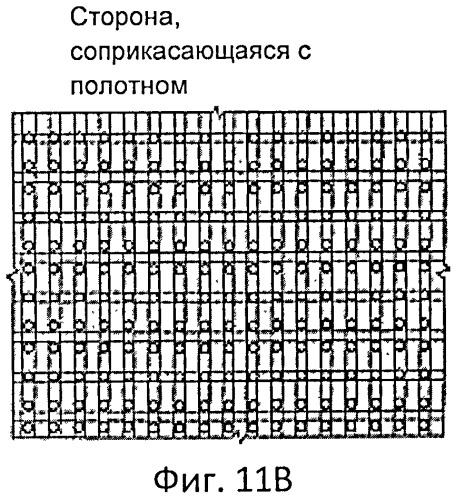 Проницаемая лента для получения нетканных материалов (патент 2520935)