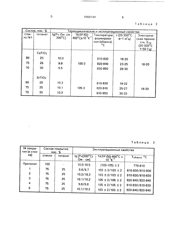 Состав для диэлектрического покрытия электродных элементов (патент 1669144)