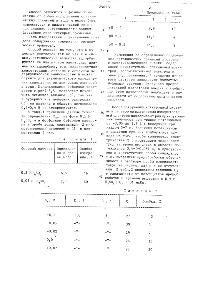 Потенциодинамический способ определения содержания общего органического углерода в воде (патент 1250928)