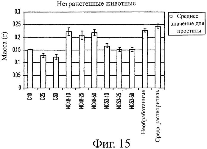 Диарилтиогидантоиновые соединения (патент 2449993)