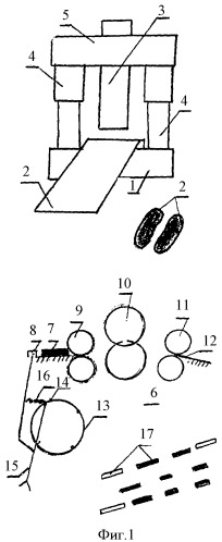 Способ изготовления стелек профилактических с обогревом (патент 2361492)