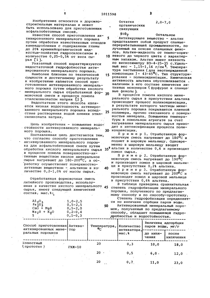 Способ приготовления активированного минерального порошка (патент 1011598)