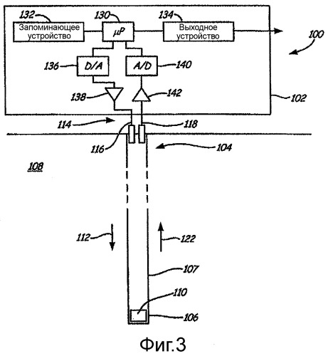 Способ и устройство для измерения технологического параметра текучей среды в скважине (патент 2531422)
