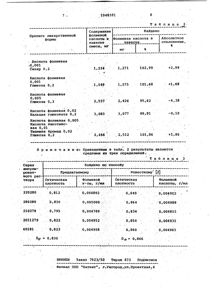 Способ определения фолиевой кислоты (патент 1048381)