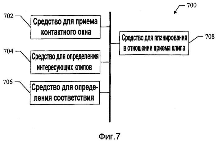 Передача плана доставки контента на мобильные терминалы (патент 2378799)