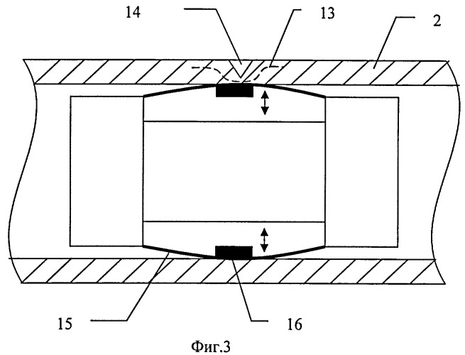 Интроскоп магнитный скважинный (патент 2382357)