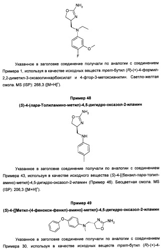 Новые 2-аминооксазолины в качестве лигандов taar1 (патент 2460725)