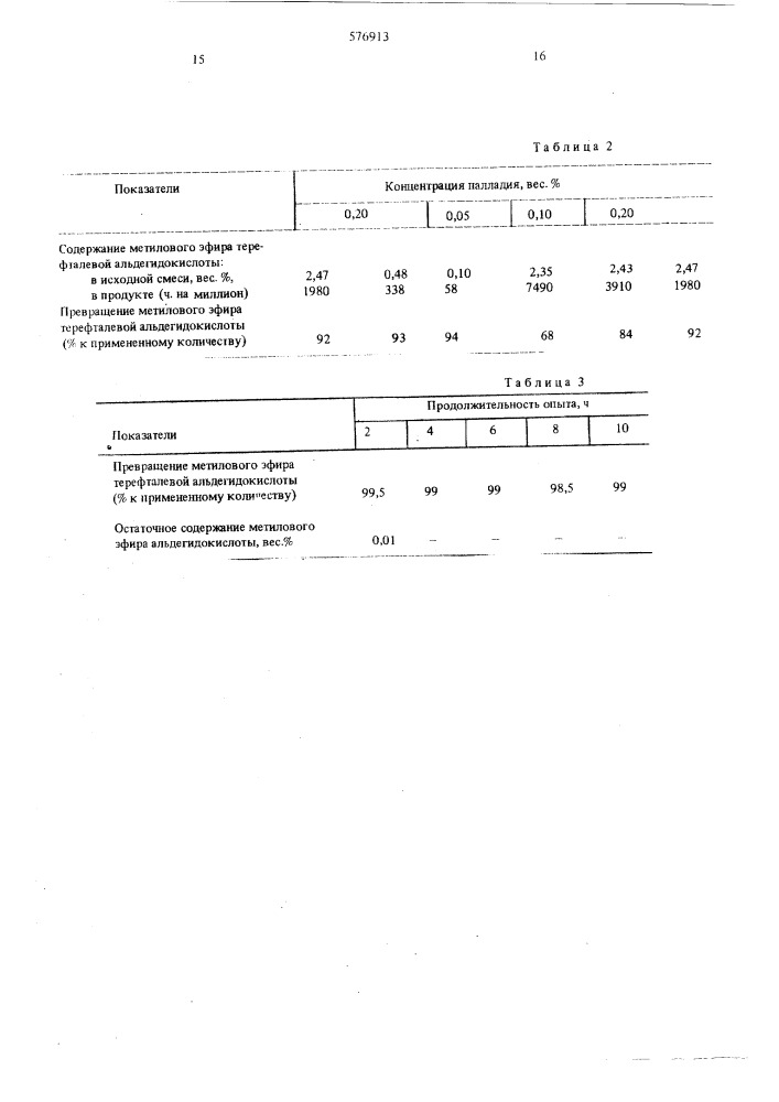 Способ очистки диметилтерефталата (патент 576913)