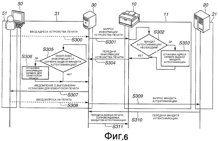 Устройство печати и устройство обработки информации (патент 2346823)