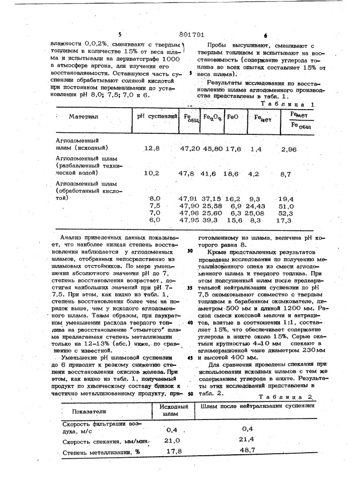 Способ получения металлизованного продукта из железосодержащих отходов (патент 891791)