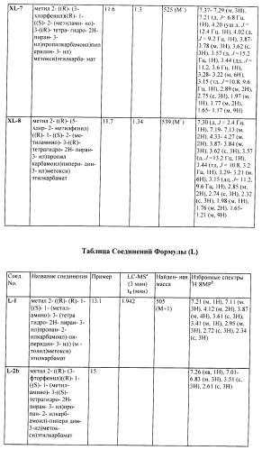 Ингибиторы аспартат-протеазы (патент 2424231)