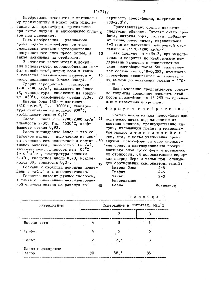 Состав покрытия для пресс-форм (патент 1447519)