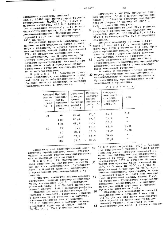 Способ получения привитых сополимеров (патент 694078)