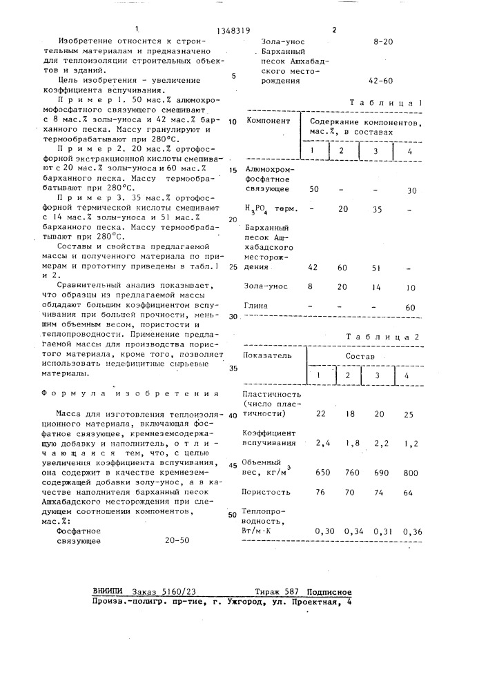 Масса для изготовления теплоизоляционного материала (патент 1348319)