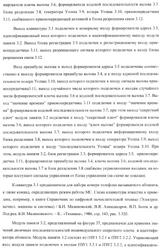 Способ (варианты) и система (варианты) управления доступом к сети cdma (патент 2371884)