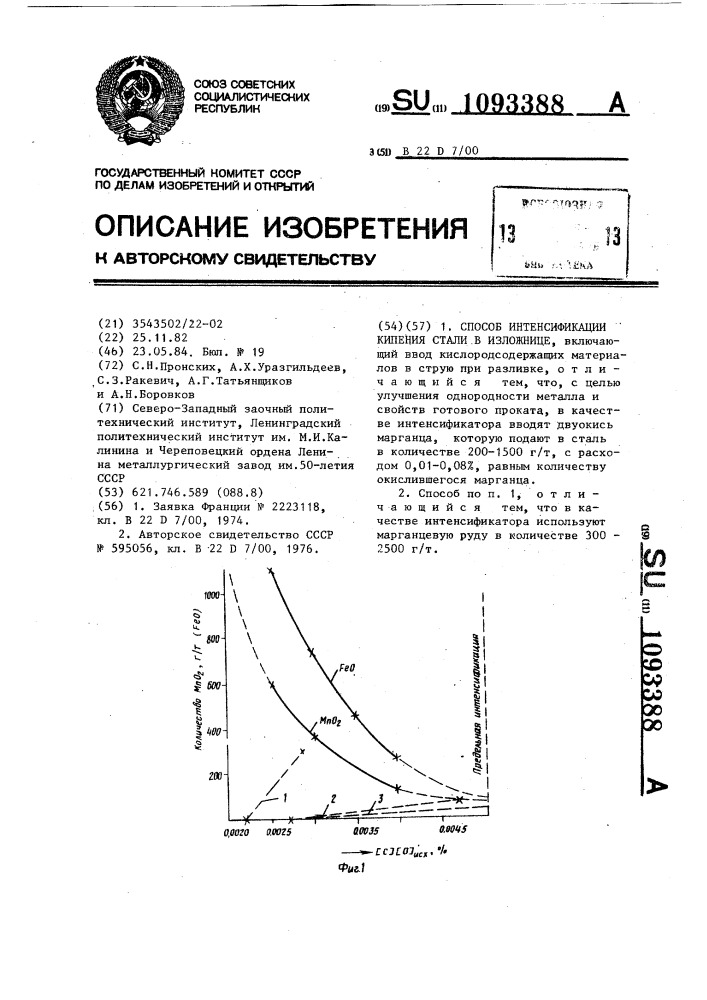 Способ интенсификации кипения стали в изложнице (патент 1093388)