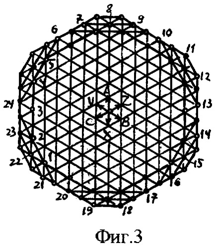 Трехфазная двухслойная электромашинная обмотка при 2p=14, z=144 (g=24/7) (патент 2268534)