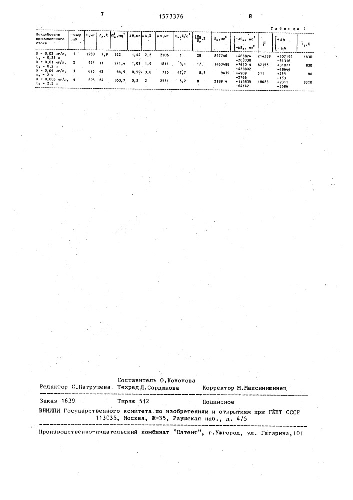 Способ биотестирования токсичности сточных вод (патент 1573376)