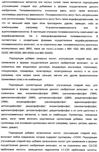 Композиция интенсивного подсластителя с антиоксидантом и подслащенные ею композиции (патент 2424734)